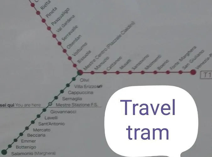 Central Station Mestre