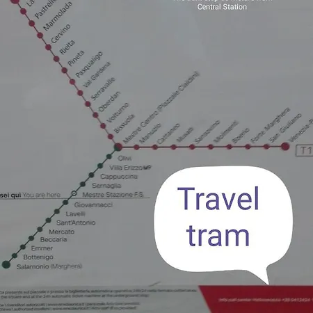 Central Station Mestre